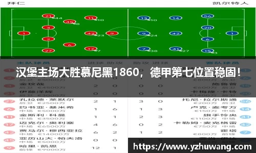 汉堡主场大胜慕尼黑1860，德甲第七位置稳固！